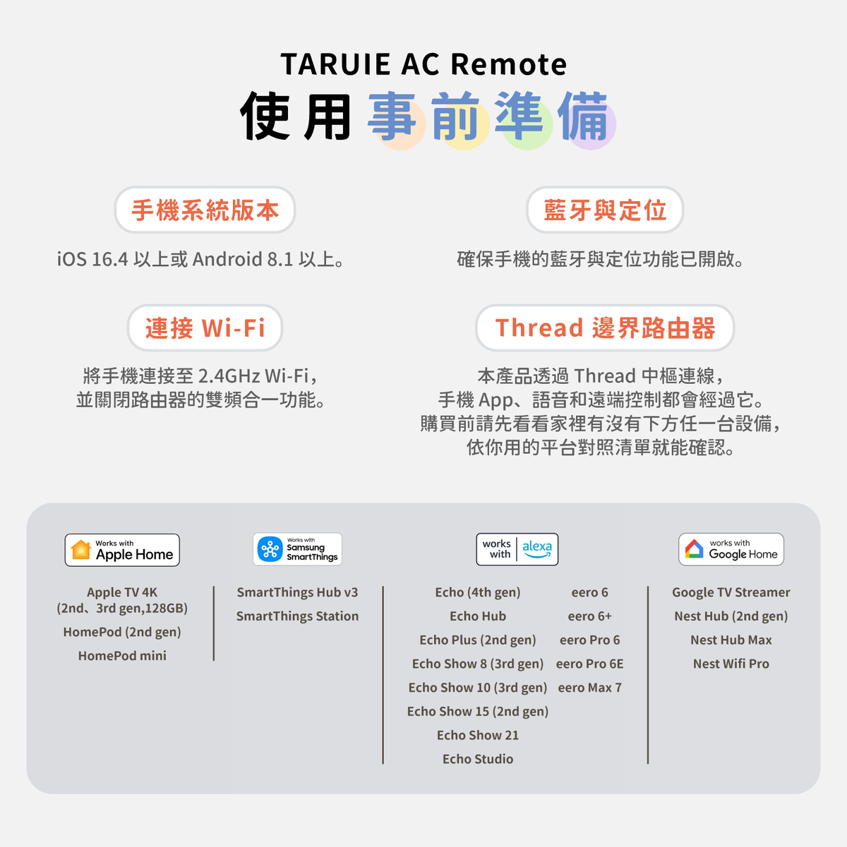 TARUIE 紅外線冷氣控制器