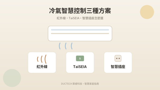 冷氣智慧控制三種方案比較：紅外線、TaiSEIA、智慧插座怎麼選