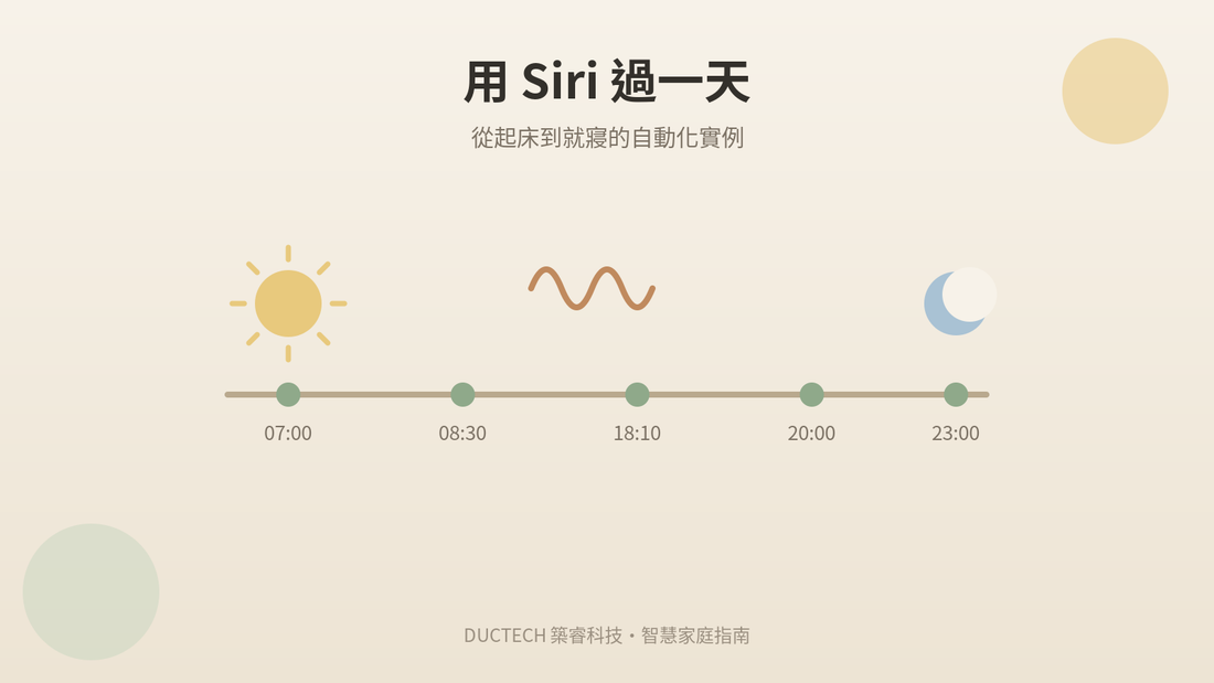 用 Siri 過一天：從起床到就寢的智慧家庭自動化實例